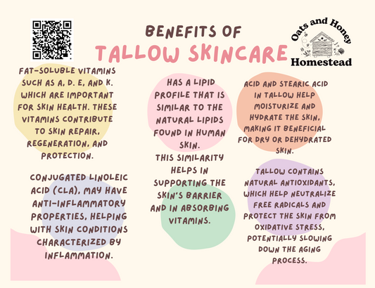 Benefits of Tallow Skincare